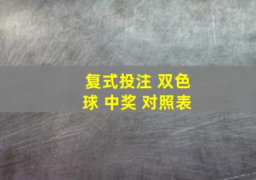 复式投注 双色球 中奖 对照表